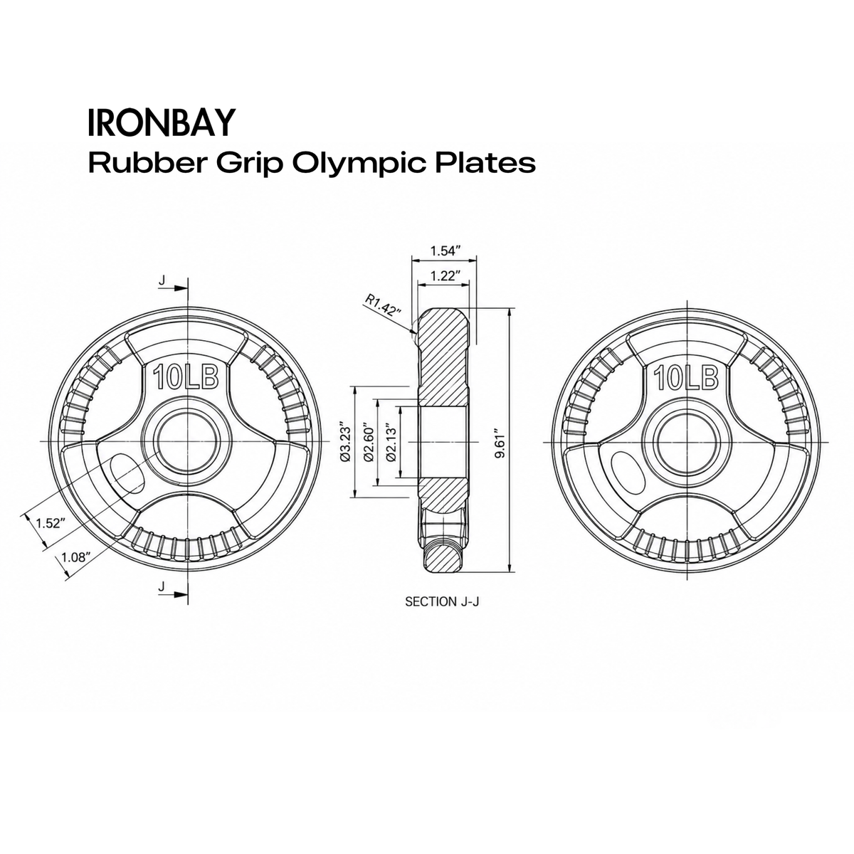 Rubber Grip Plates