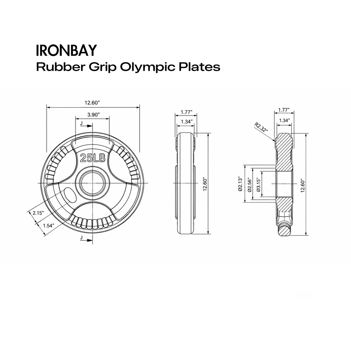 Rubber Grip Plates