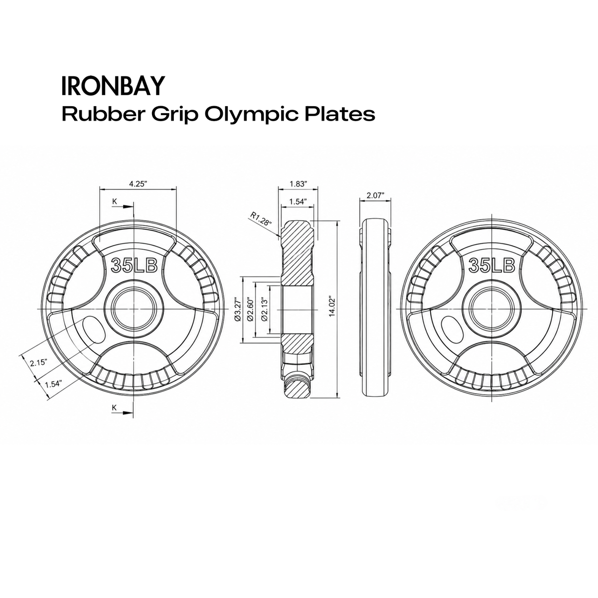 Rubber Grip Plates