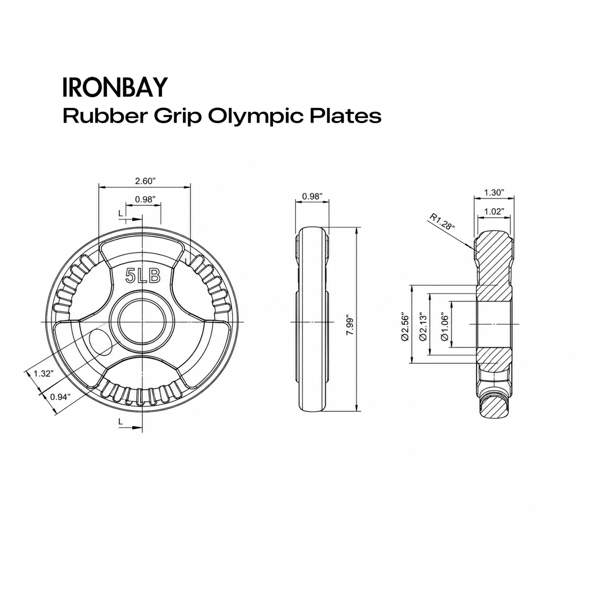 Rubber Grip Plates