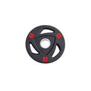 Grip Plates