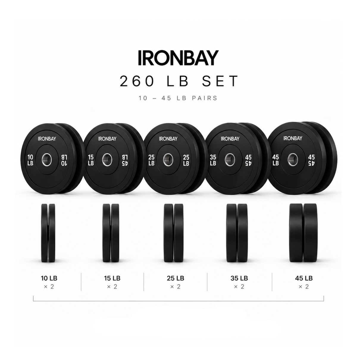 IRONBAY 260 lb bumper plate set with pairs of 10, 15, 25, 35 and 45 lb plates